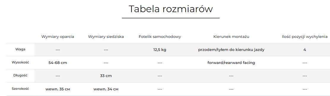 fotelik i-size, obrotowy